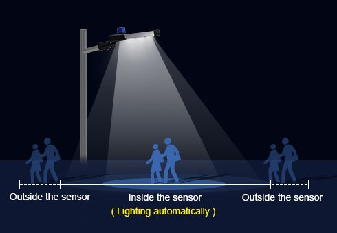 Sensörlü LED sokak lambası