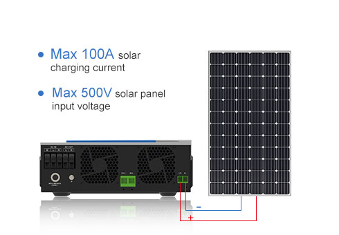 Maksimum 100A solar şarj akımı ve maksimum 500V güneş paneli giriş voltajı, piyasadaki benzer ürünlerin mevcut eksikliklerini iyileştirir.