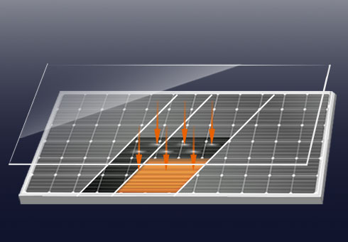 En iyi Monocrystalline güneş panelleri