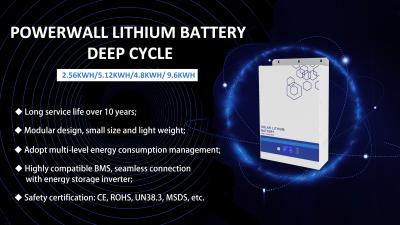 Powerwall lityum pil derin döngüsü