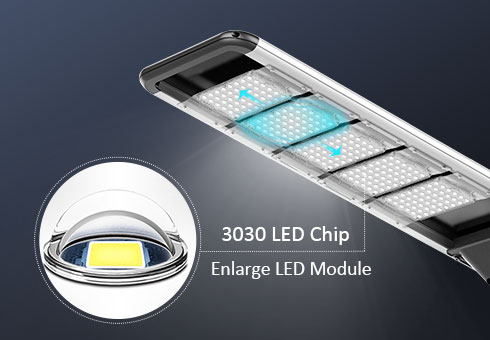 Büyütülmüş kapasite LED modül tasarımı, yüksek parlaklıkta Bridgelux LED çipleri ile donatılmış, parlaklığı % 30% artırıyor.