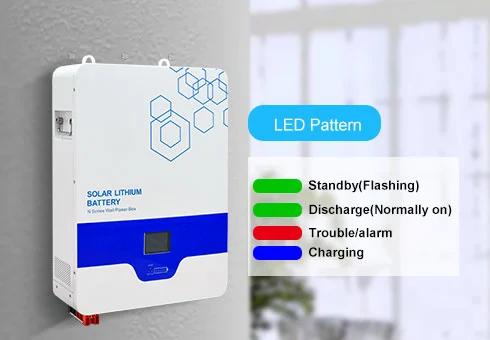 Lcd ekran ve led durum göstergesi