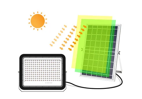 Yüksek dönüşüm oranına sahip yüksek verimli güneş paneli, ışık kaynağı parlaklığı ve ışınlama süresi sağlar.