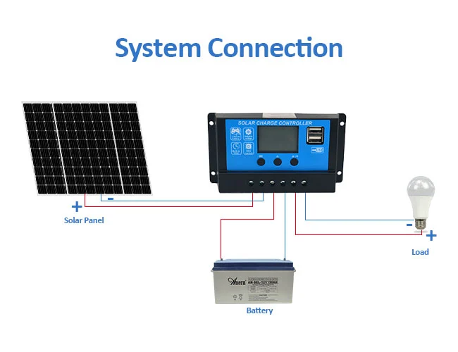 Pwm solar şarj controller7