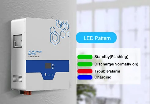 Lcd ekran ve led durum göstergesi