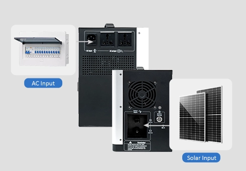 Duvara monte lityum pil