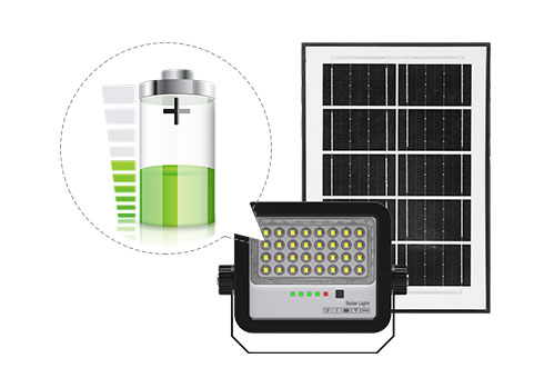 Güneş güvenlik sel ışıkları